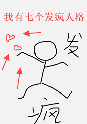 《我有七个发疯人格[无限]》作者：酒入豪肠【完结+番外】
